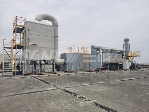 煉油污水處理廠有機廢氣處理選什么vocs廢氣處理設備