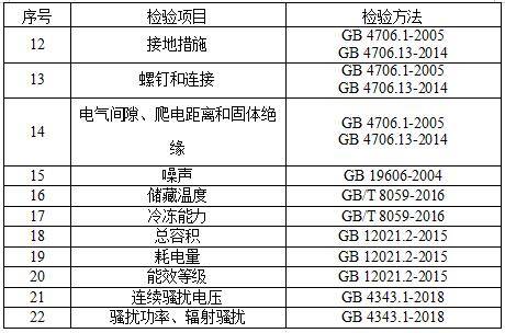 電冰箱產品質量國家監(jiān)督抽查實施細則和測試設備